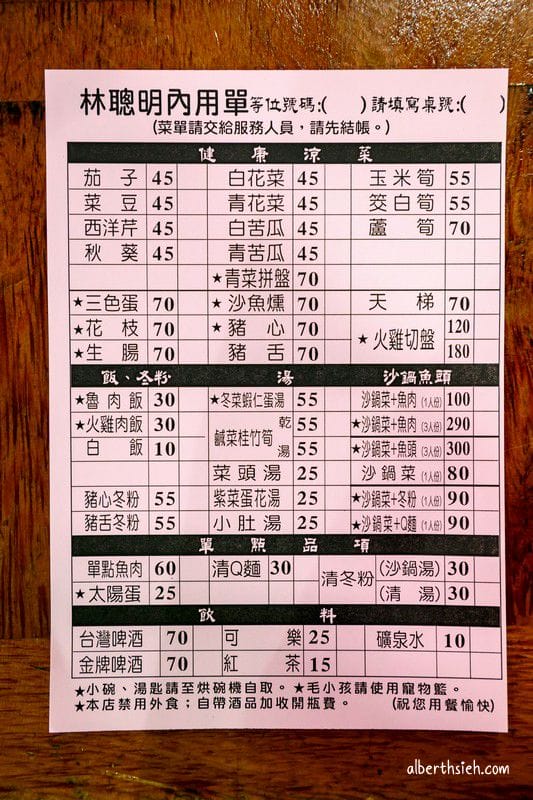 嘉義林聰明沙鍋魚頭．文化路夜市美食（快速通關免排隊方式！料好實在必吃）