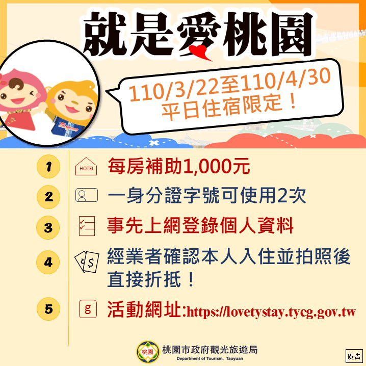 200元桃園樂遊券(如何登記/抽籤/觀光工廠使用,消費加碼抽PS5) - 第3張圖 200元桃園樂遊券(如何登記/抽籤/觀光工廠使用,消費加碼抽PS5)