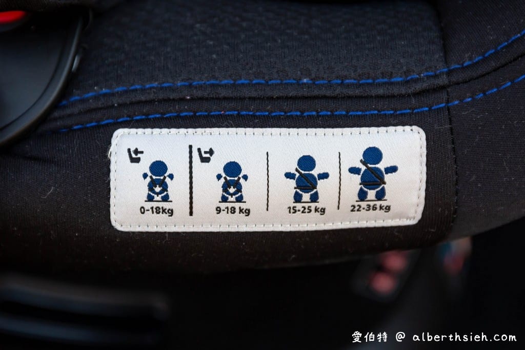 CHICCO SEAT 4 FIX ISOFIX安全汽座AIR版（適合0~12歲，360度旋轉，還有網帽可以遮陽）