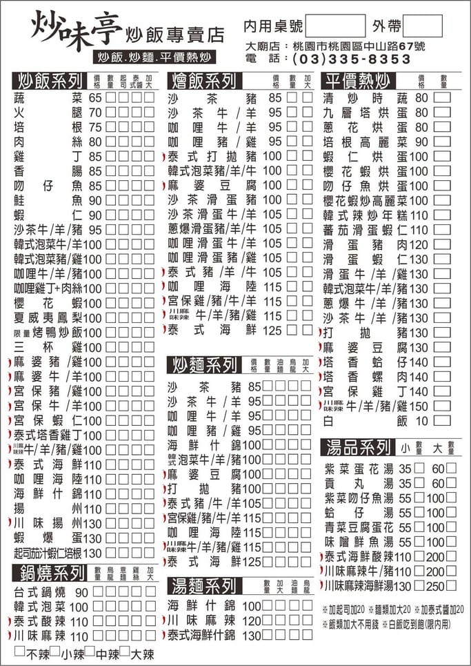 炒味亭炒飯專賣店．桃園美食（加飯不加價，內用白飯吃到飽，台灣炒飯王櫻花蝦炒飯必點）
