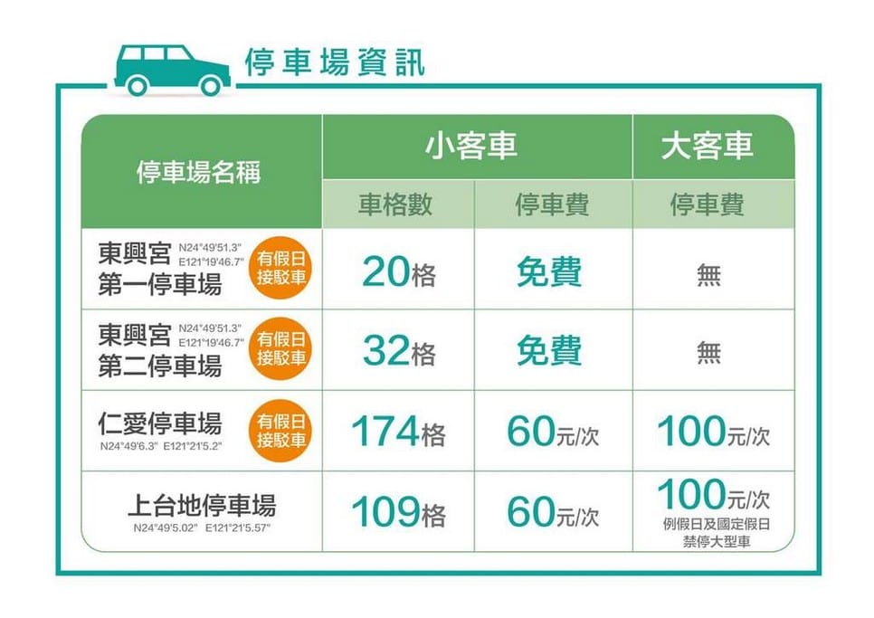 2021第1屆桃園繡球花季．時間、9處賞花地點