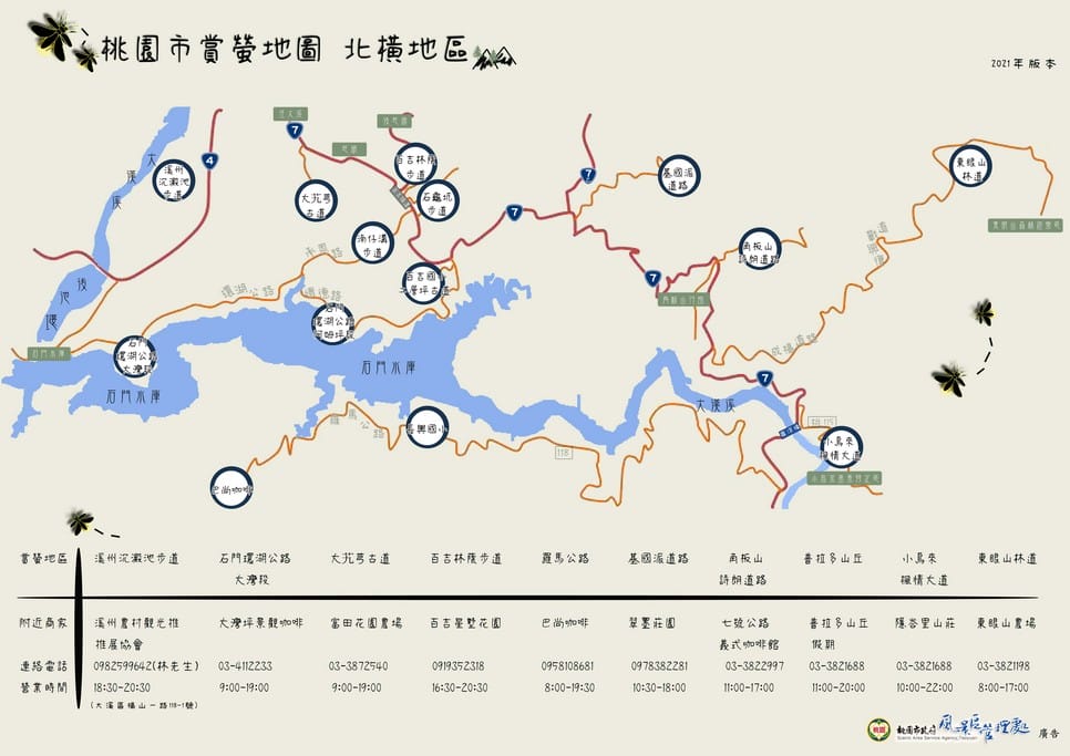 桃園螢火蟲．石門水庫溪洲公園（除了落羽松跟楓葉還有螢光閃閃的火金姑）