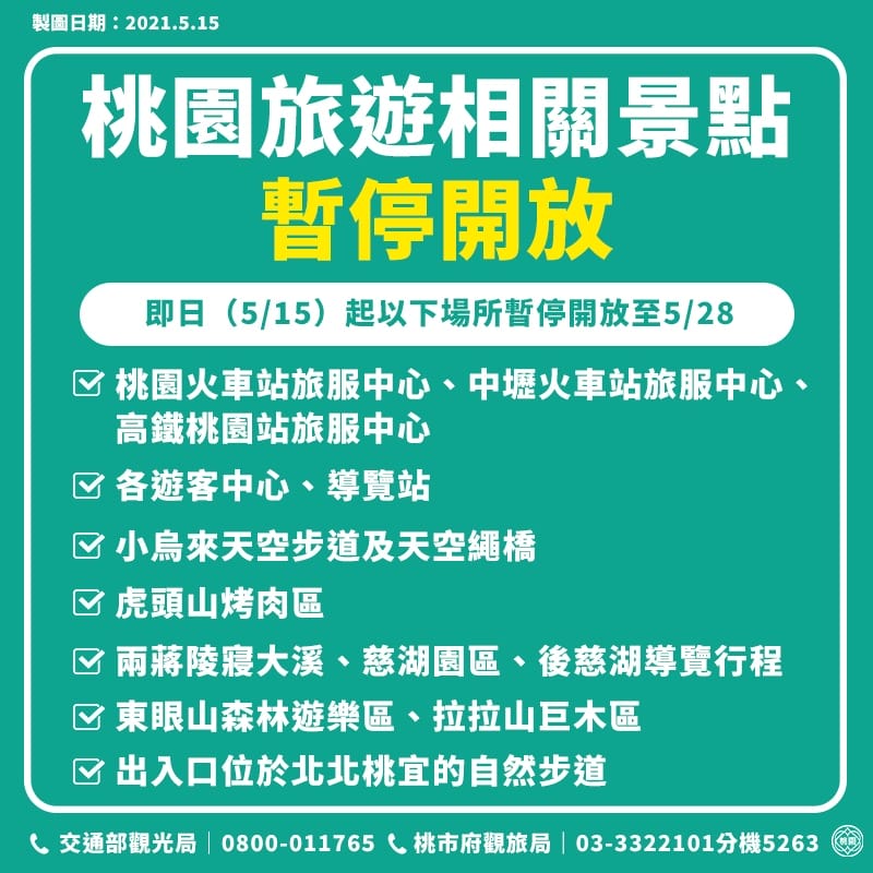 雙北三級防疫（以及桃園準三級防疫措施）