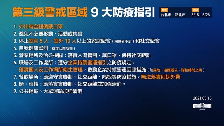 雙北三級防疫（以及桃園準三級防疫措施）