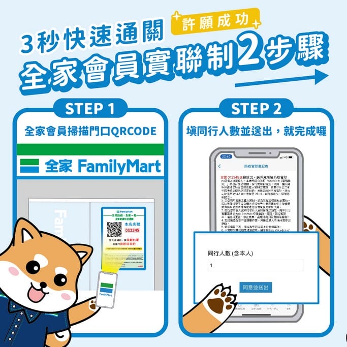 超商實聯制（全家、全聯實聯制快速通關，7-11實聯制登記表）