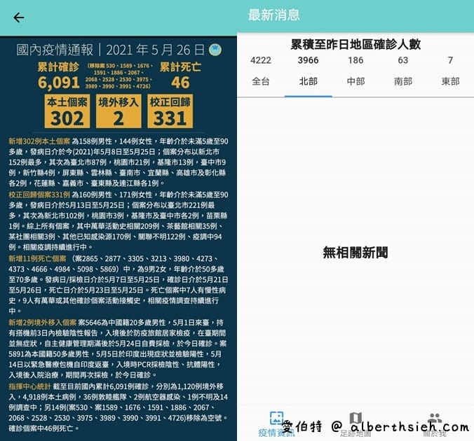 疫圖APP（查詢COVID-19 全台確診者足跡地圖）