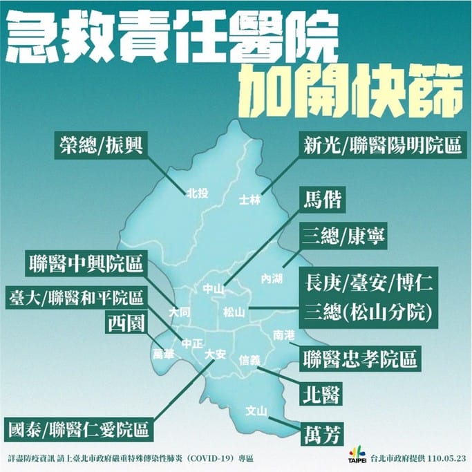 台北新北桃園快篩站懶人包！受檢方式、費用、須帶物品，不斷更新