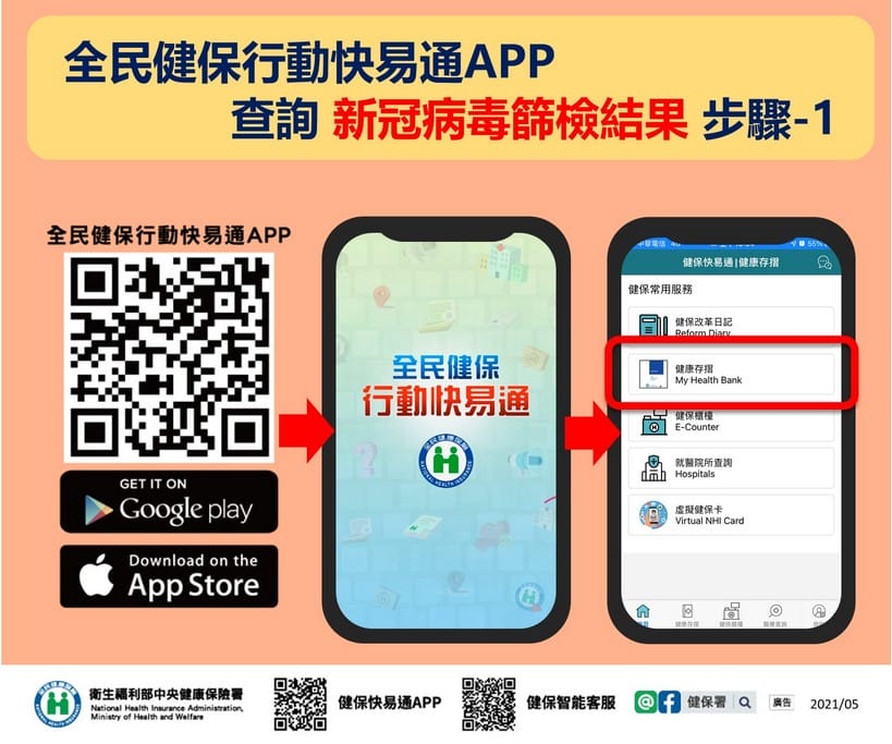 台北新北桃園快篩站懶人包！受檢方式、費用、須帶物品，不斷更新