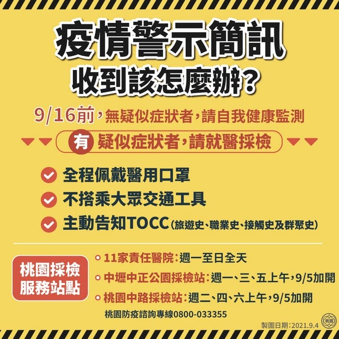 台北新北桃園快篩站懶人包！受檢方式、費用、須帶物品，不斷更新