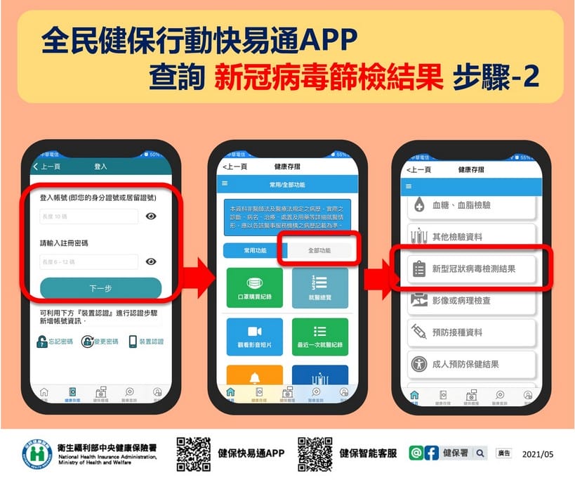 台北新北桃園快篩站懶人包！受檢方式、費用、須帶物品，不斷更新