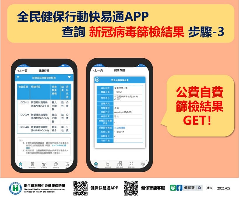 台北新北桃園快篩站懶人包！受檢方式、費用、須帶物品，不斷更新