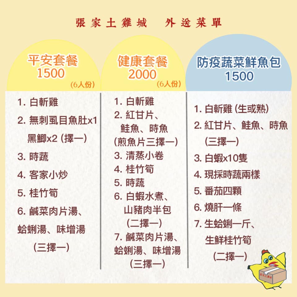 桃園十家鮮魚箱蔬菜箱外送推薦（讓你防疫期間不方便出門也可以買菜買魚）