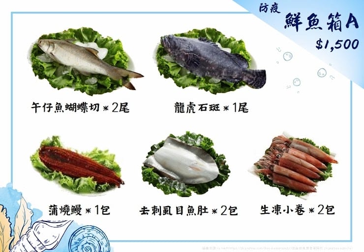 桃園十家鮮魚箱蔬菜箱外送推薦（讓你防疫期間不方便出門也可以買菜買魚）