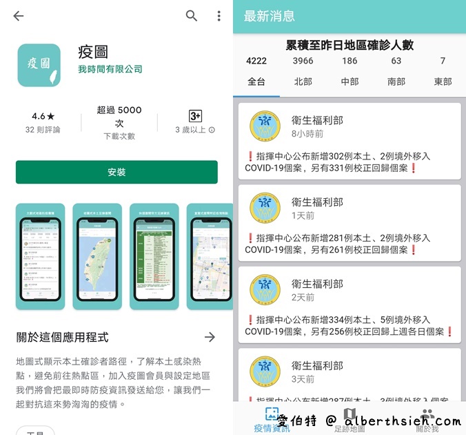 疫圖APP（查詢COVID-19 全台確診者足跡地圖） @愛伯特