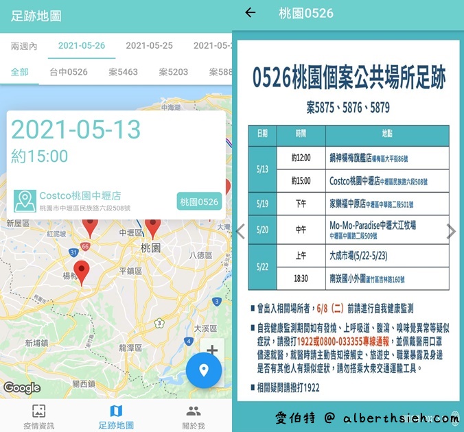 疫圖APP（查詢COVID-19 全台確診者足跡地圖） @愛伯特