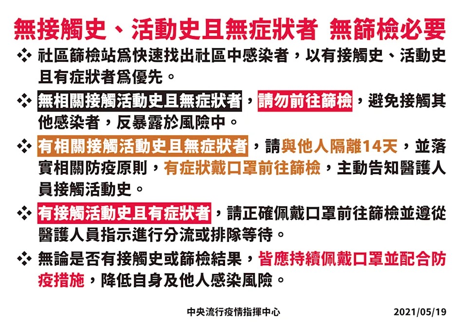 台北新北桃園快篩站懶人包！受檢方式、費用、須帶物品，不斷更新 @愛伯特