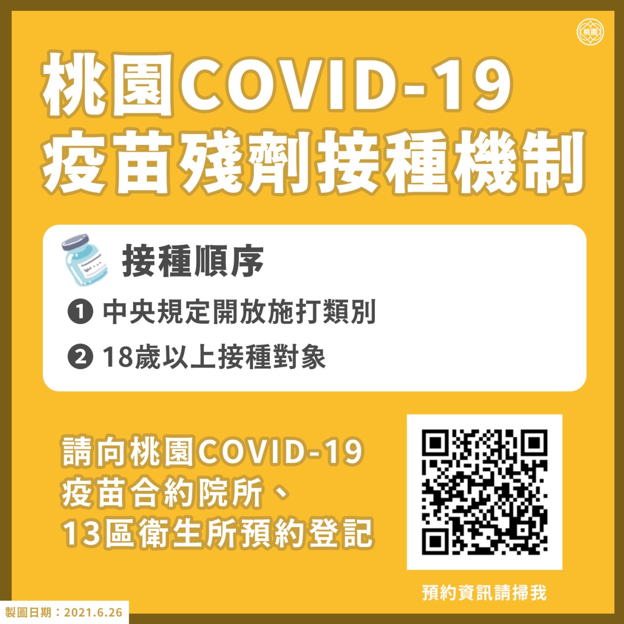 COVID-19疫苗殘劑如何登記預約？各縣市懶人包 @愛伯特