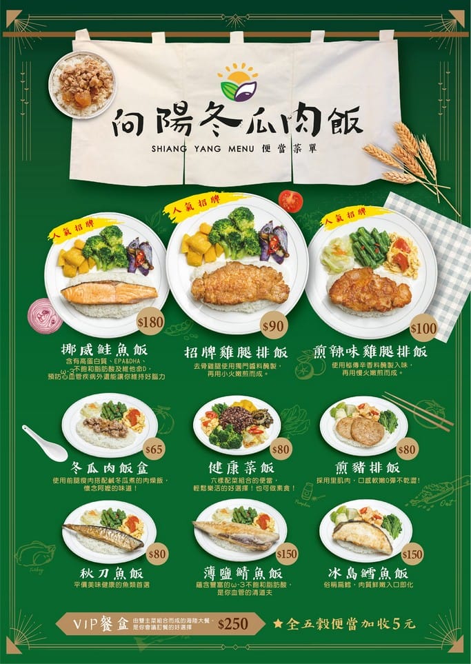 桃園區便當外送外帶懶人包