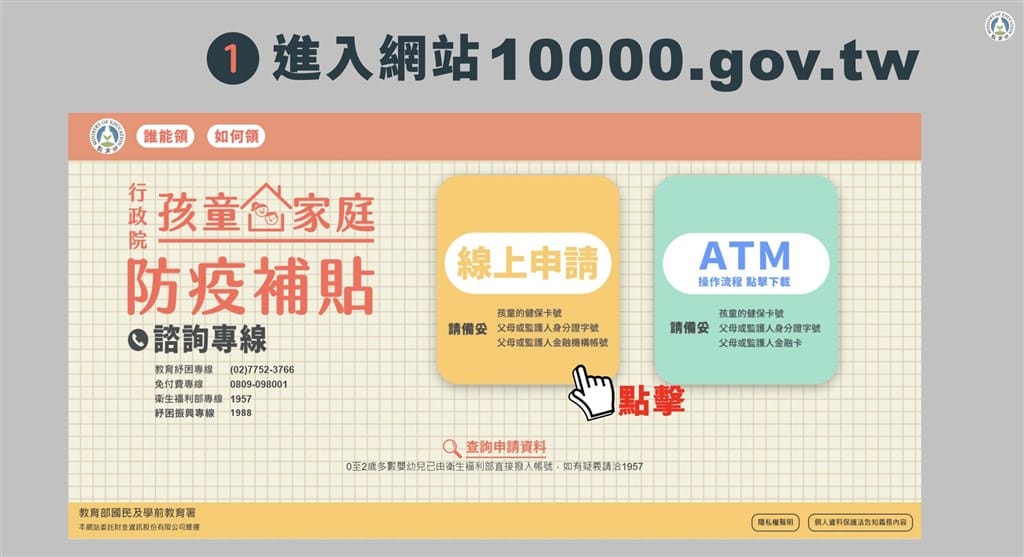 孩童家庭防疫補貼（領取方法、申請資格、發放時間）