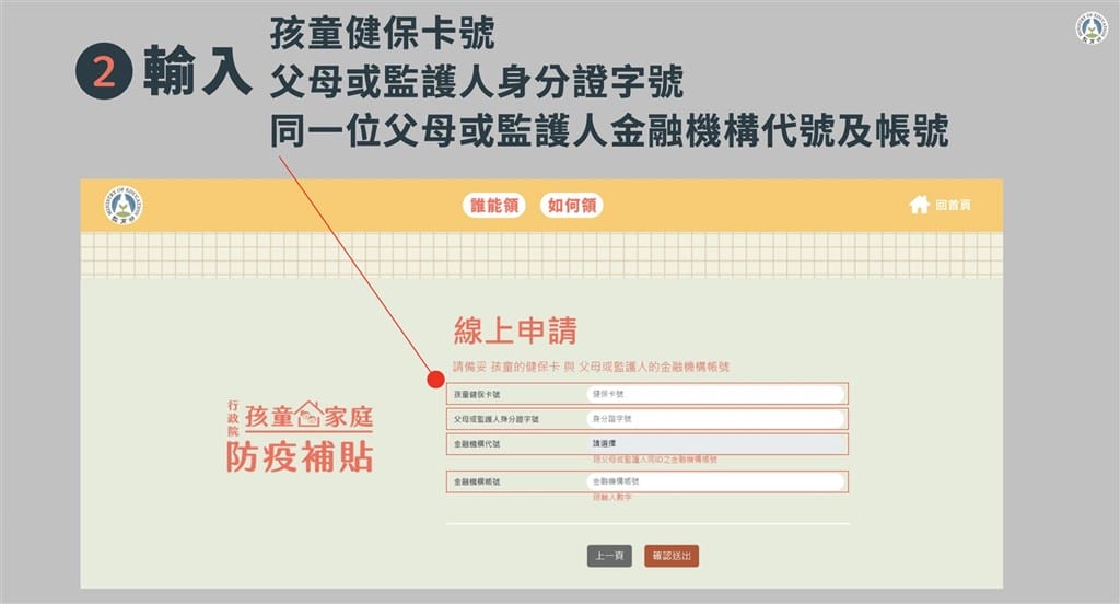 孩童家庭防疫補貼（領取方法、申請資格、發放時間）