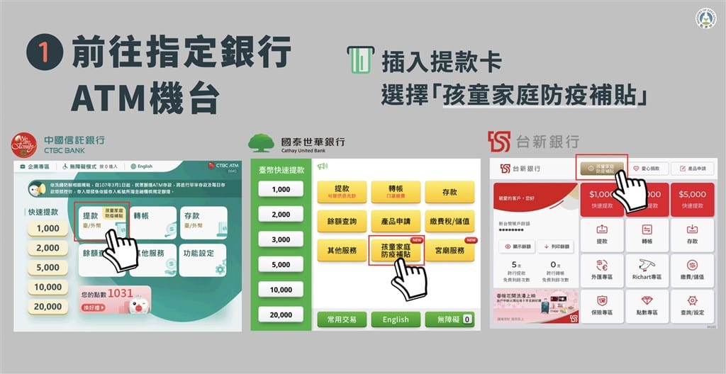 孩童家庭防疫補貼（領取方法、申請資格、發放時間）