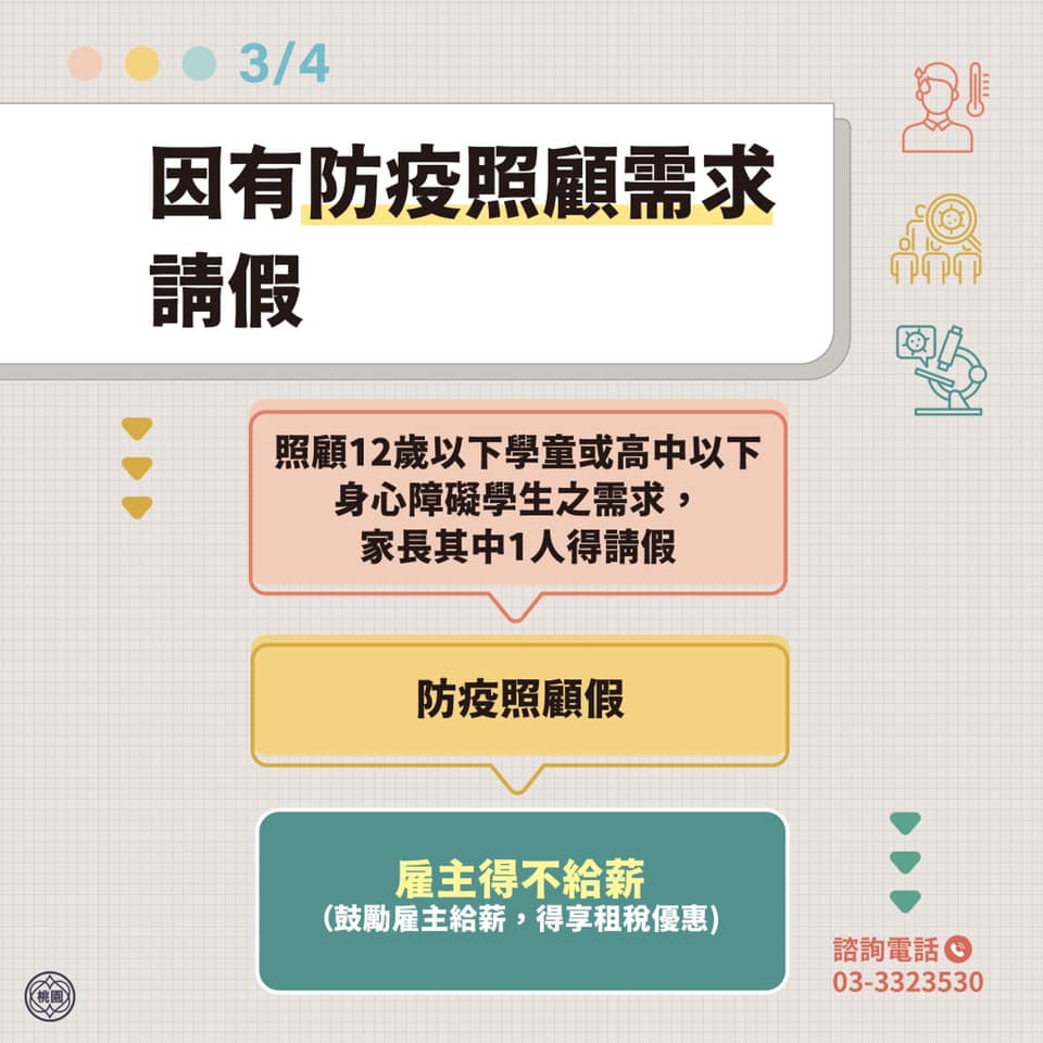快篩、隔離、確診、接種、防疫照顧假、公司停業能否領薪？防疫勞動權益懶人包