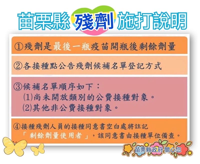 COVID-19疫苗殘劑如何登記預約？各縣市懶人包