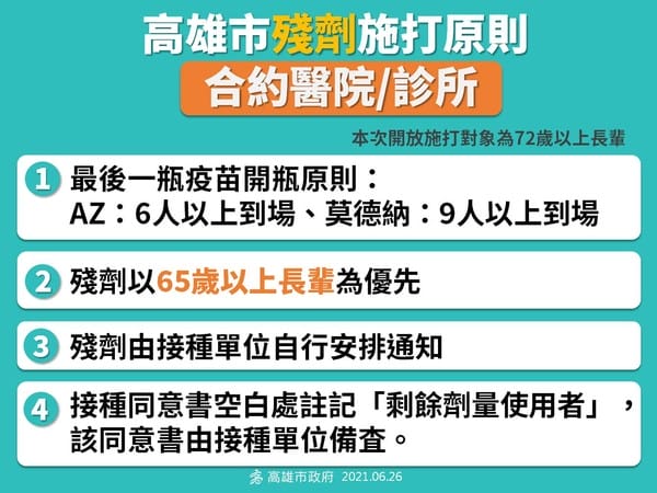 COVID-19疫苗殘劑如何登記預約？各縣市懶人包