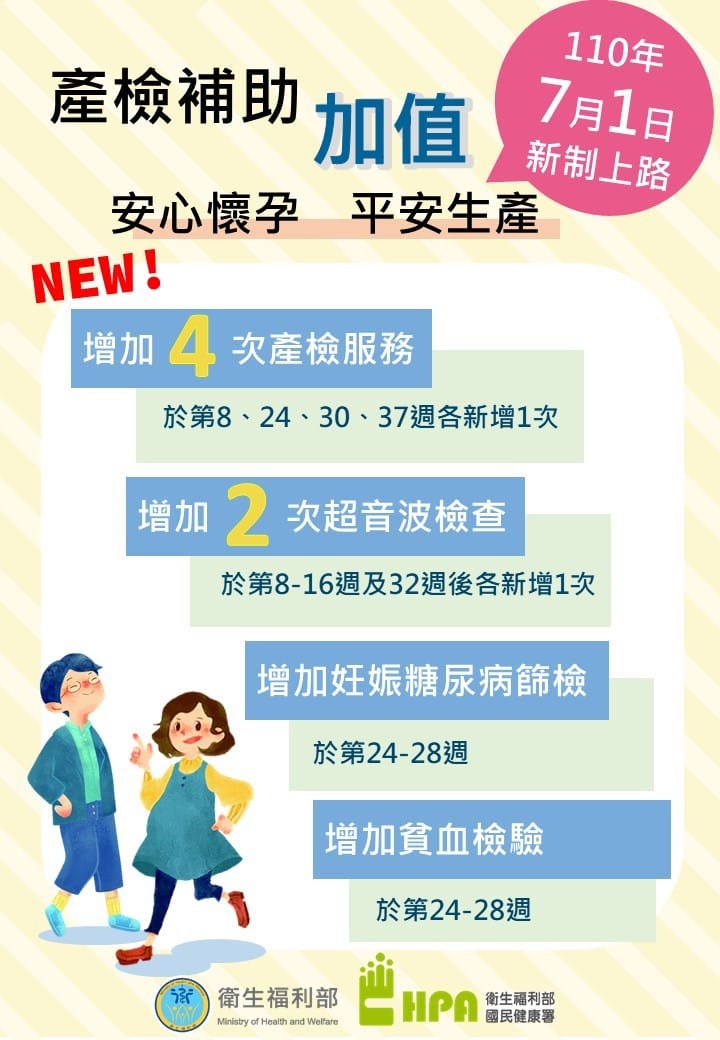 育兒補助加碼：育嬰留停津貼8成薪、產檢假7天，不孕症治療補助（津貼線上申請、補助金額查詢）