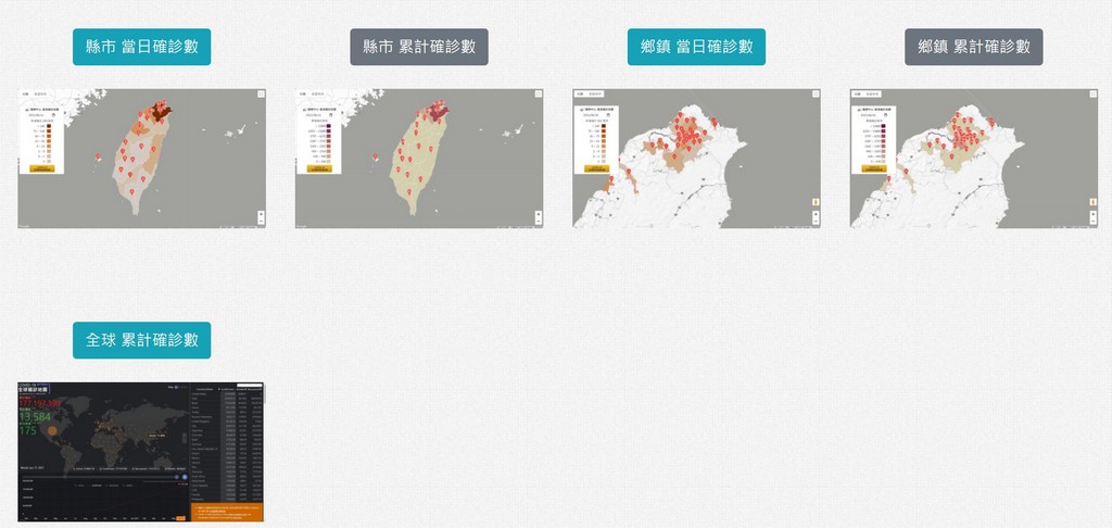 COVID-19全球疫情報告，台灣各縣市鄉鎮確診數疫苗接種進度 @愛伯特
