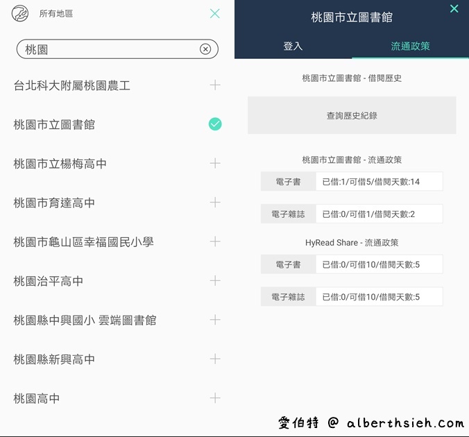 桃園圖書館電子資源（閱讀電子書，電子雜誌APP，線上辦證，借閱規定，館藏查詢） @愛伯特