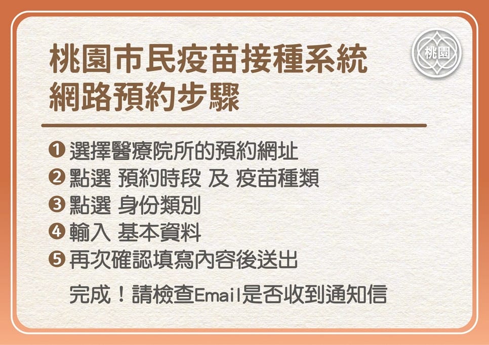 桃園疫苗接種網路預約系統 - 第2張圖 桃園疫苗接種網路預約系統
