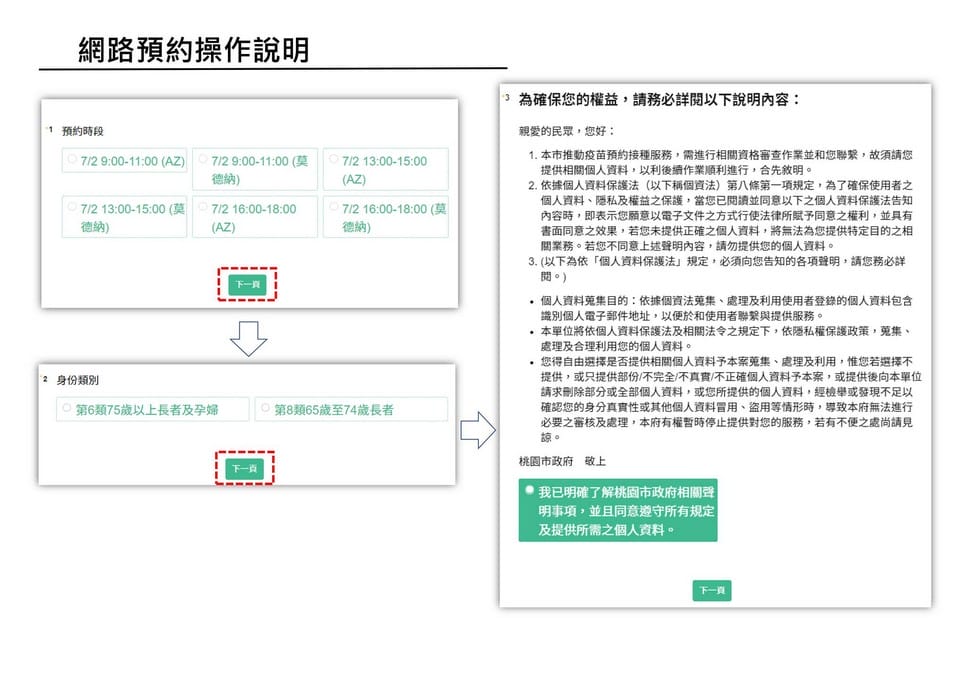 桃園疫苗接種網路預約系統 - 第6張圖 桃園疫苗接種網路預約系統
