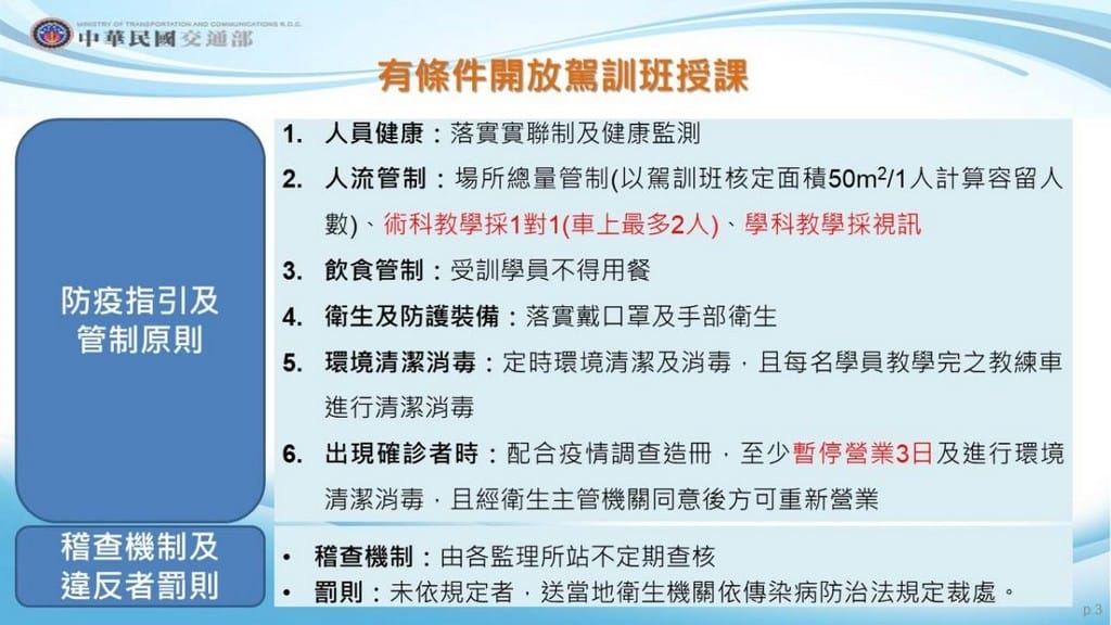 三級警戒至726，但有適度鬆綁措施（包含教育部/內政部/交通部/經濟部/文化部/農委會指引）