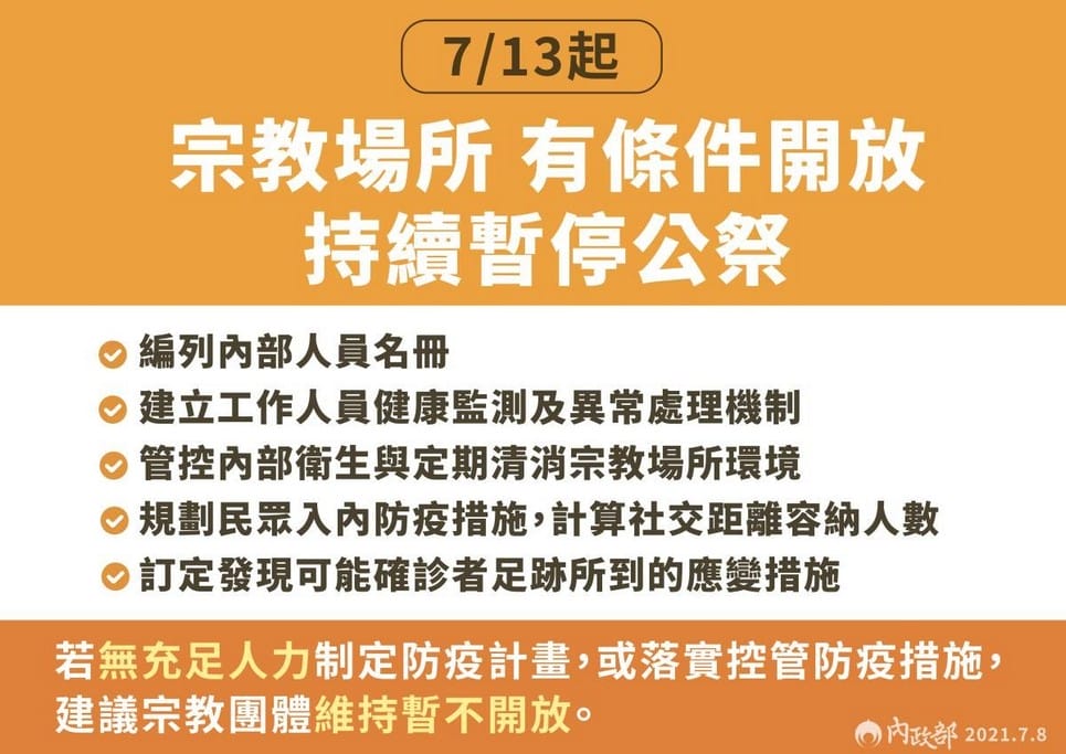 三級警戒至726，但有適度鬆綁措施（包含教育部/內政部/交通部/經濟部/文化部/農委會指引）