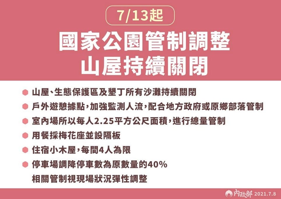 三級警戒至726，但有適度鬆綁措施（包含教育部/內政部/交通部/經濟部/文化部/農委會指引）