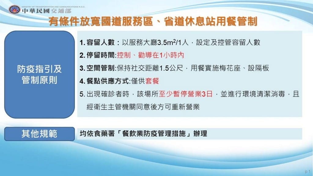 三級警戒至726，但有適度鬆綁措施（包含教育部/內政部/交通部/經濟部/文化部/農委會指引）
