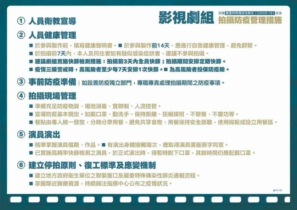 三級警戒至726，但有適度鬆綁措施（包含教育部/內政部/交通部/經濟部/文化部/農委會指引）