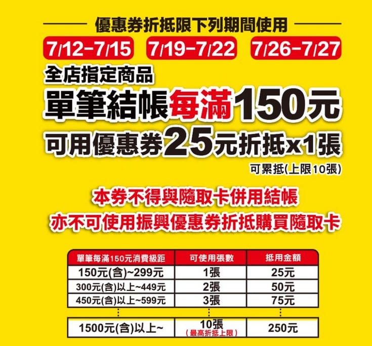 7-11全民振興經濟日（結帳滿150元送75元，憑五大支付工具滿150元享88折）