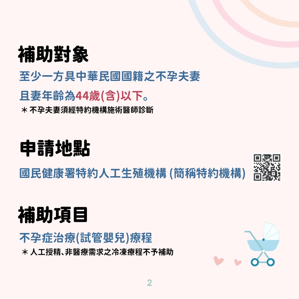 不孕症治療補助懶人包（補助對象、如何申請、申請次數、補助費用、特約人工生殖機構名單）