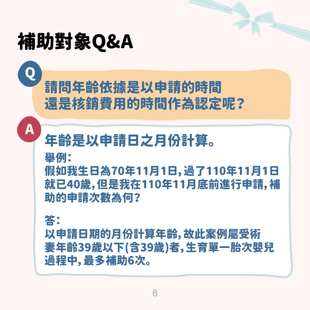 不孕症治療補助懶人包（補助對象、如何申請、申請次數、補助費用、特約人工生殖機構名單）