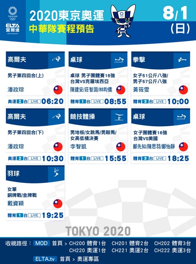 東京奧運網路直播、電視轉播頻道、中華隊選手賽程表懶人包
