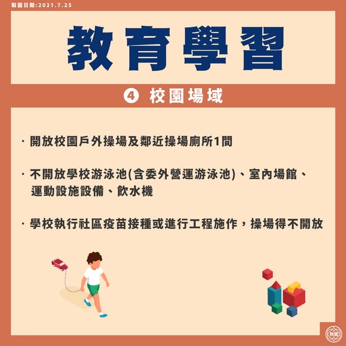 桃園二級警戒防疫解封措施（開放內用，幼兒園，補習班復課）