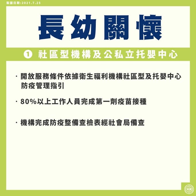 桃園二級警戒防疫解封措施（開放內用，幼兒園，補習班復課）