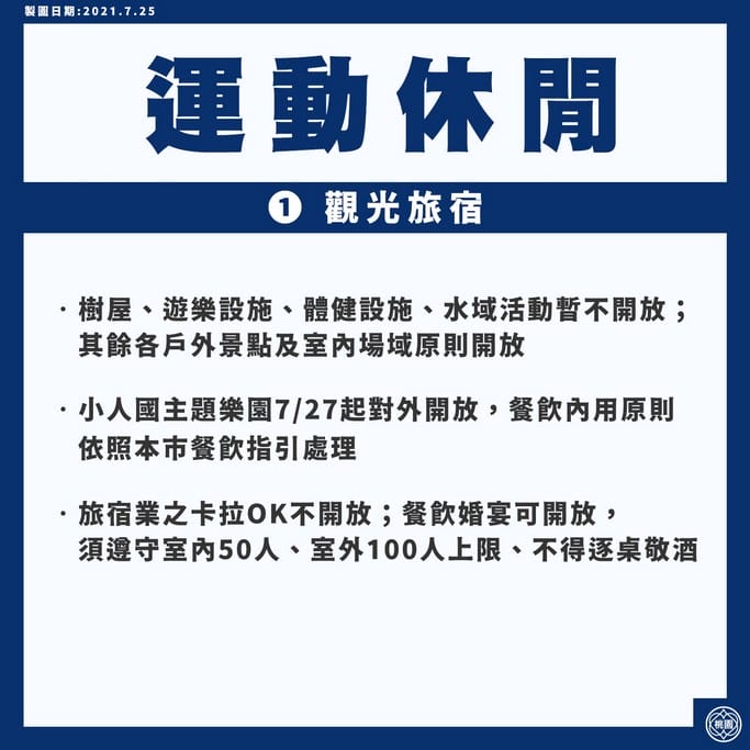 桃園二級警戒防疫解封措施（開放內用，幼兒園，補習班復課）