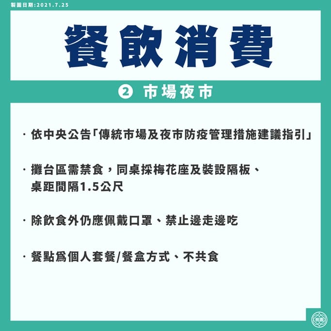 桃園二級警戒防疫解封措施（開放內用，幼兒園，補習班復課）