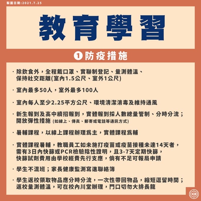 桃園二級警戒防疫解封措施（開放內用，幼兒園，補習班復課）
