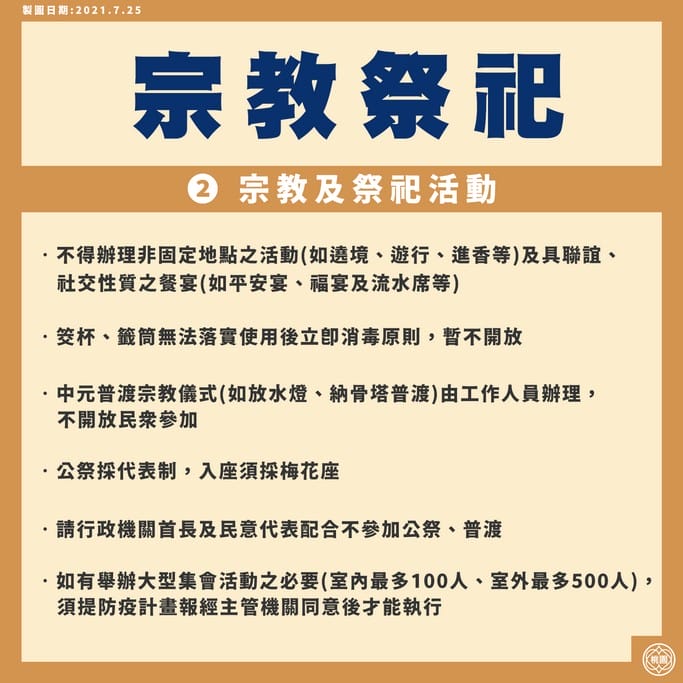 桃園二級警戒防疫解封措施（開放內用，幼兒園，補習班復課）