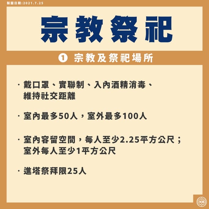 桃園二級警戒防疫解封措施（開放內用，幼兒園，補習班復課）
