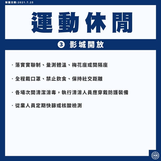 桃園二級警戒防疫解封措施（開放內用，幼兒園，補習班復課）